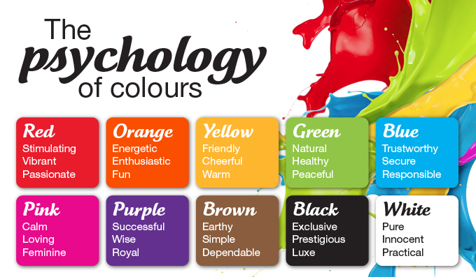 the psychology of colors